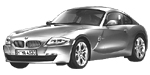 BMW E86 B3635 Fault Code
